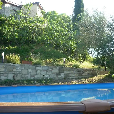 Εξοχικό σπίτι Complesso Colonico Pogginano *