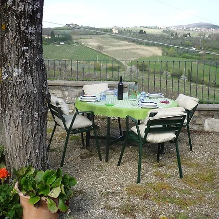 Complesso Colonico Pogginano Landhuis *