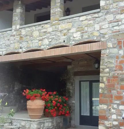 Εξοχικό σπίτι Complesso Colonico Pogginano