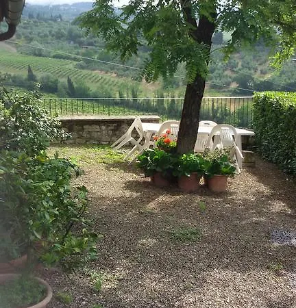 Complesso Colonico Pogginano Pelago