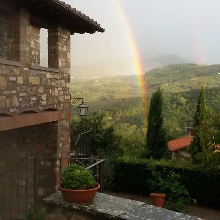 Complesso Colonico Pogginano