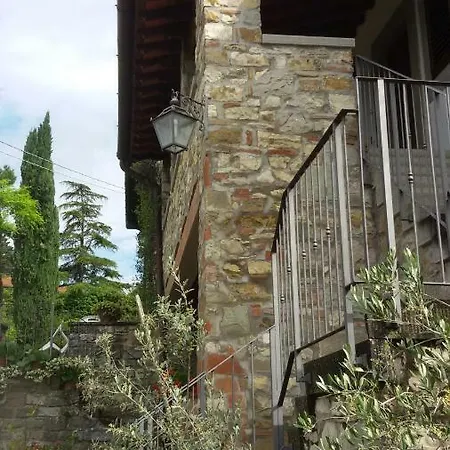 Complesso Colonico Pogginano