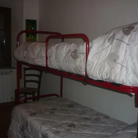 Complesso Colonico Pogginano