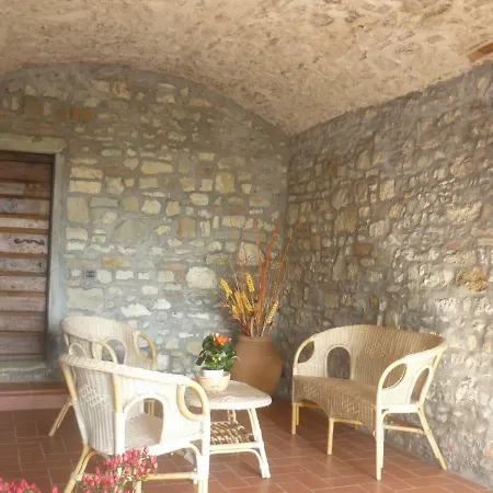Complesso Colonico Pogginano