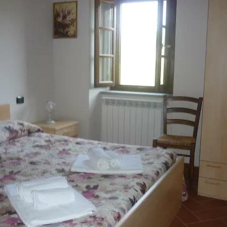 Landhuis Complesso Colonico Pogginano