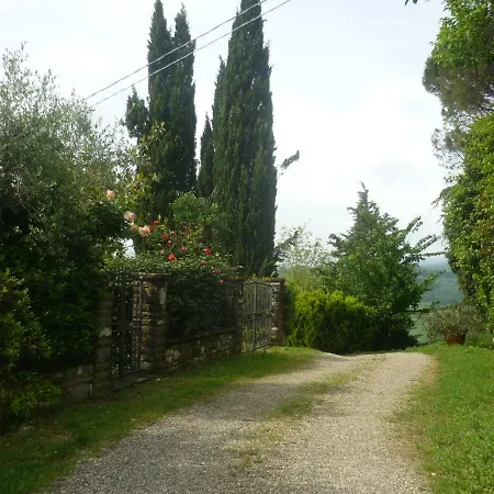Complesso Colonico Pogginano Pelago