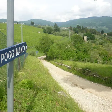 Complesso Colonico Pogginano Pelago